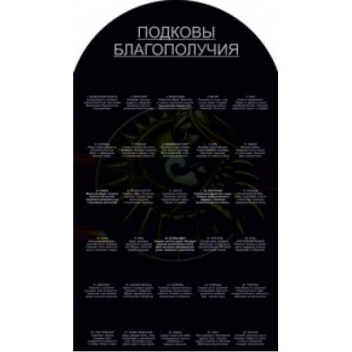 Стенд к подковам благополучия №09А
