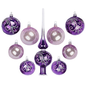 Набор ёлочных игрушек "Новелла" №C2035